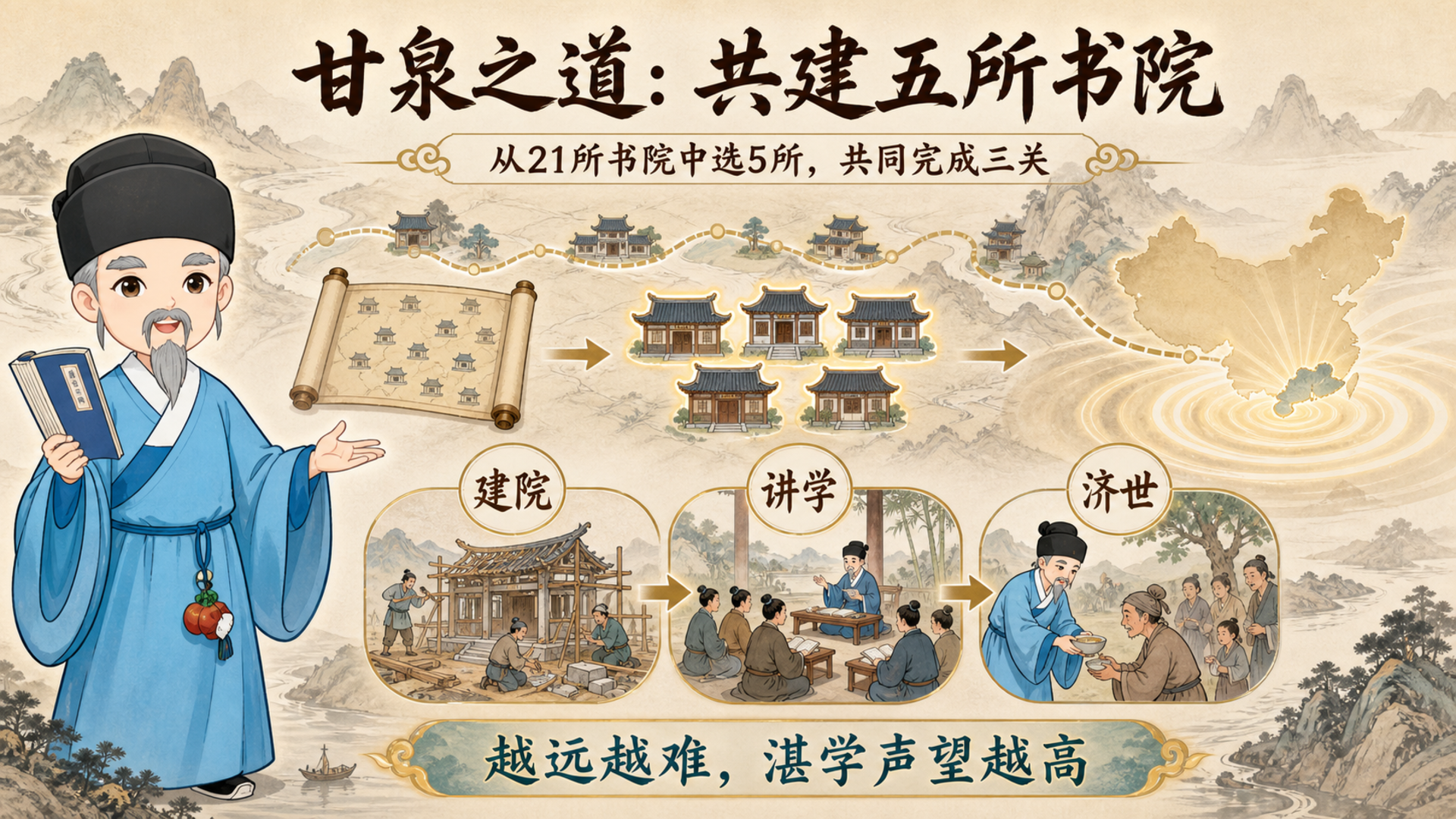 文明根脉