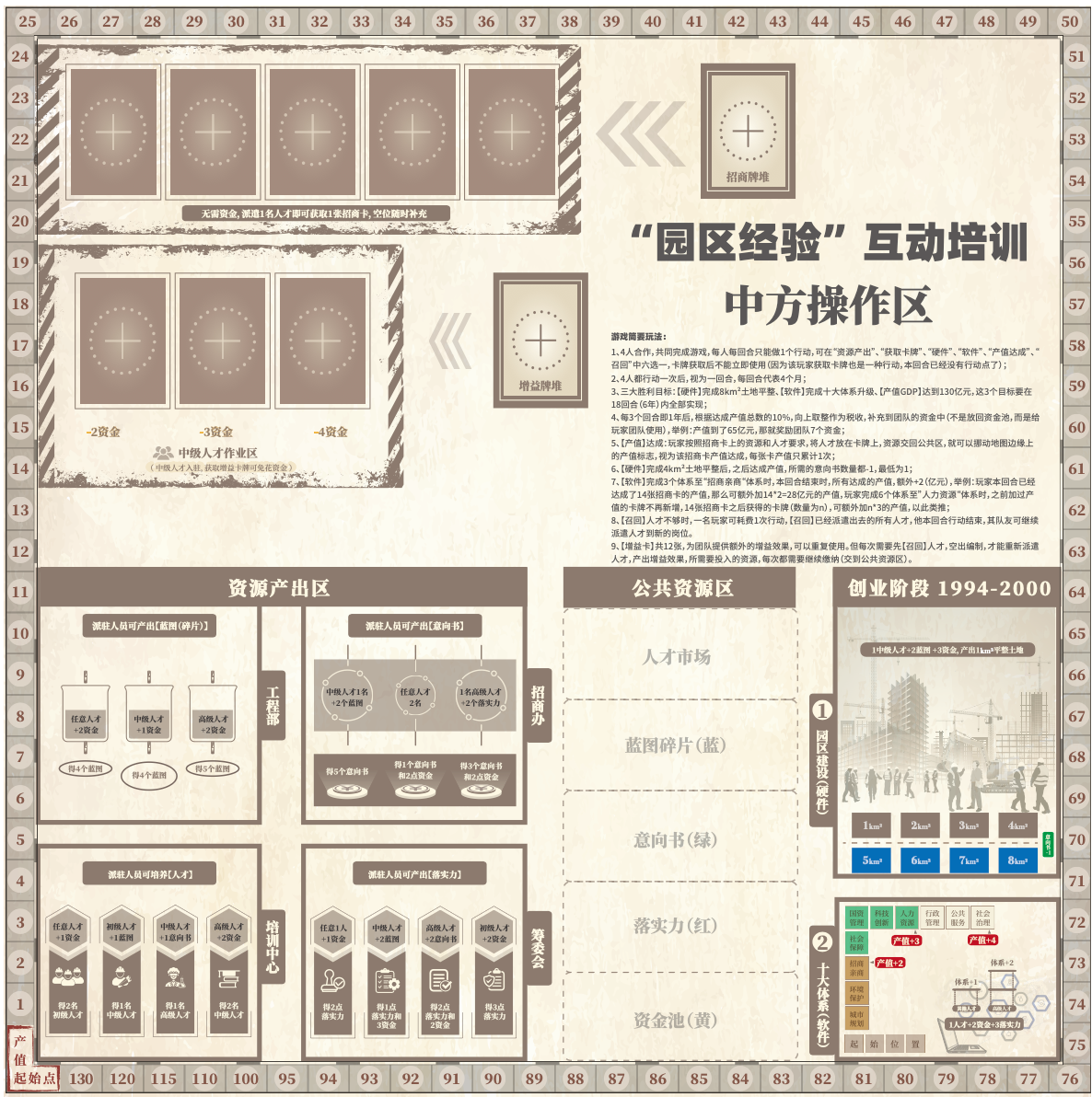 古建与城市